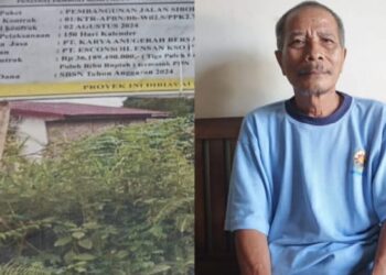 Pemkab Tapanuli Utara Gilas Rakyat Proyek Pembangunan Jalan Lingkar Siborongborong Tanpa Ganti Rugi Tanah dan Tanaman