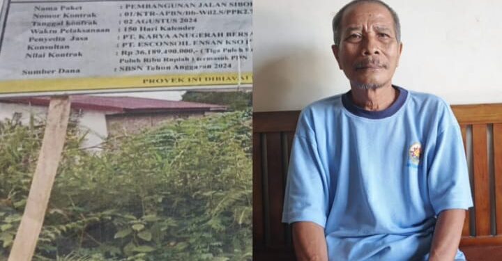 Pemkab Tapanuli Utara Gilas Rakyat Proyek Pembangunan Jalan Lingkar Siborongborong Tanpa Ganti Rugi Tanah dan Tanaman
